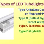 Types of LED Tubelights