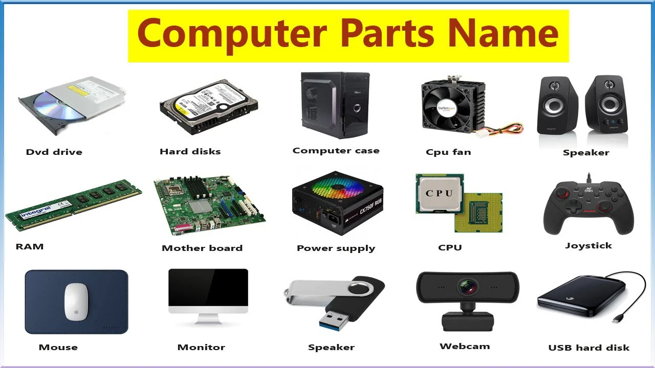 computer parts name