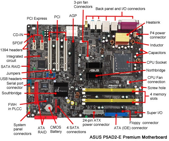 motherboard